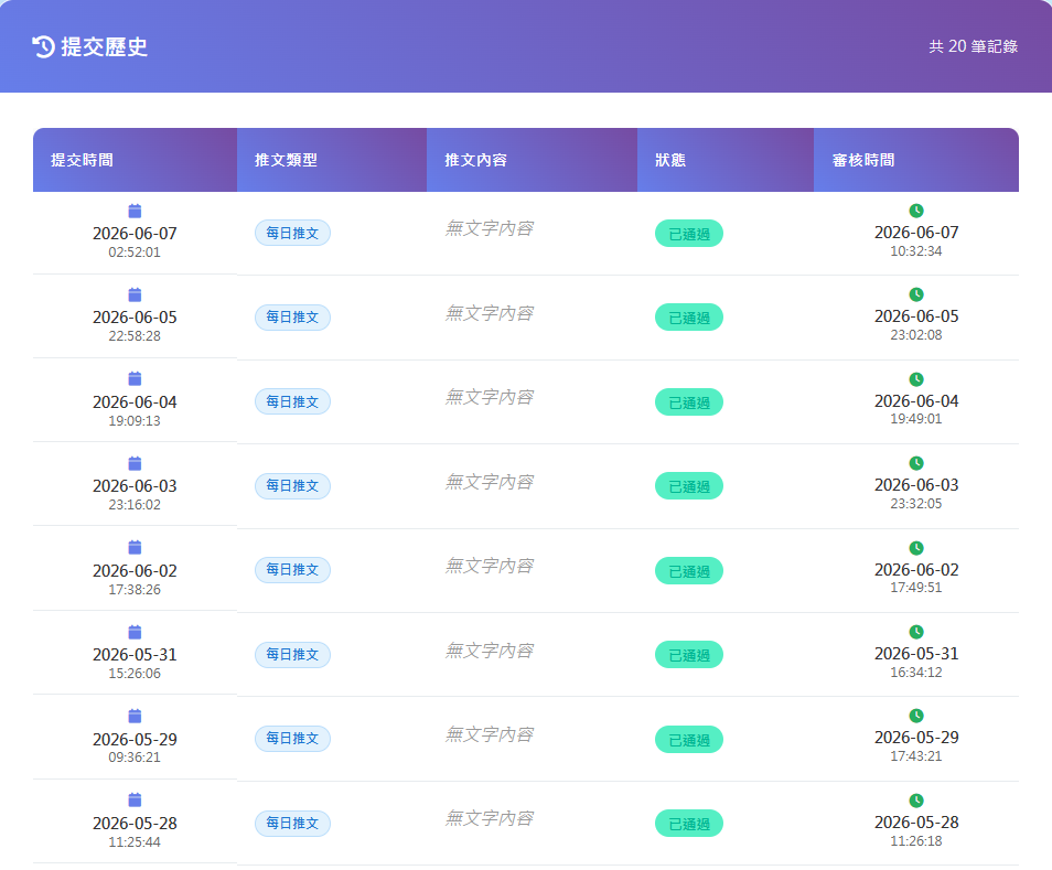 公開攻略示例，非你的審核結果。以下顯示完整原圖。